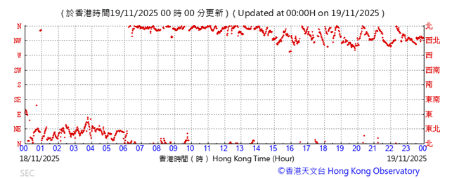 A graph with red dots
AI-generated content may be incorrect.